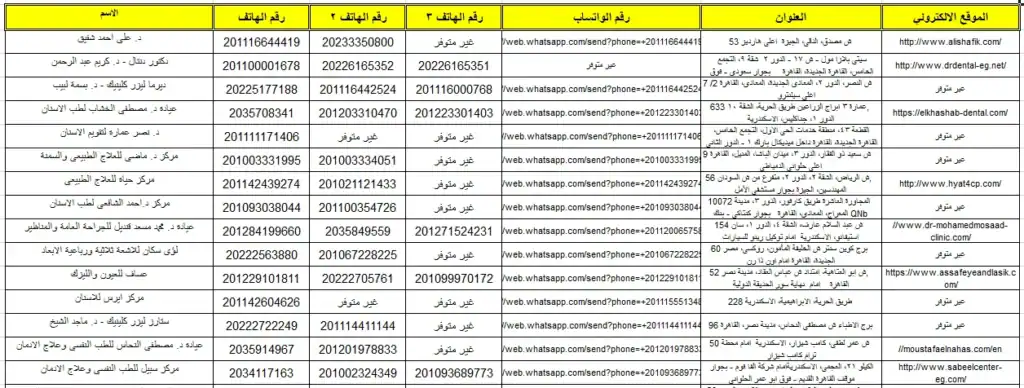 اطباء مصر 1 leadixa ليدكسا