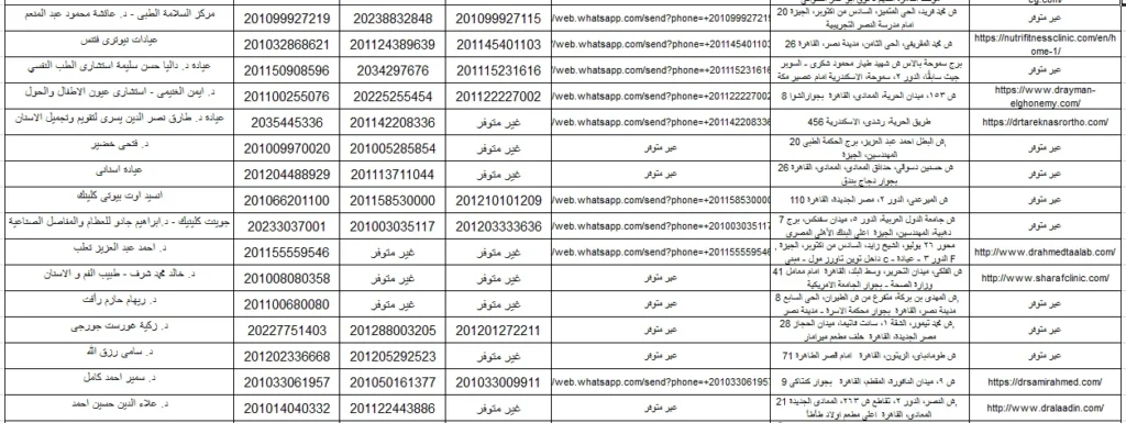اطباء مصر 2 leadixa ليدكسا