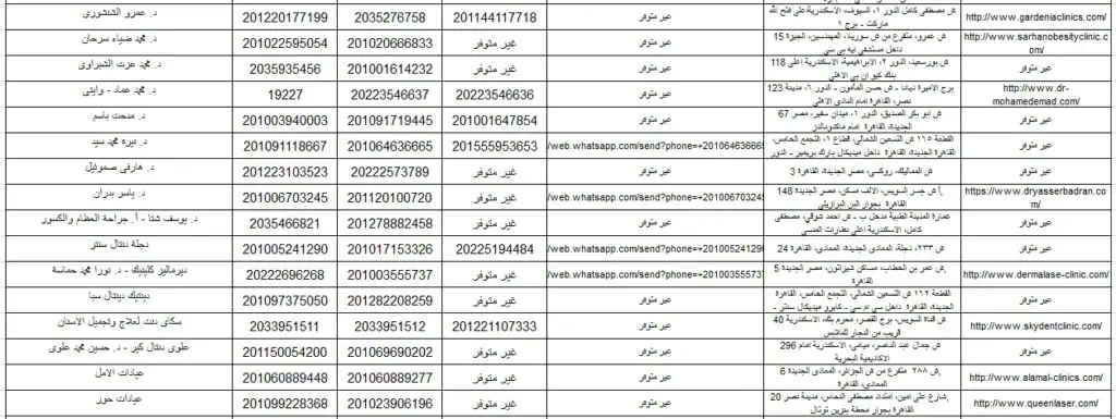 اطباء مصر 3 leadixa ليدكسا